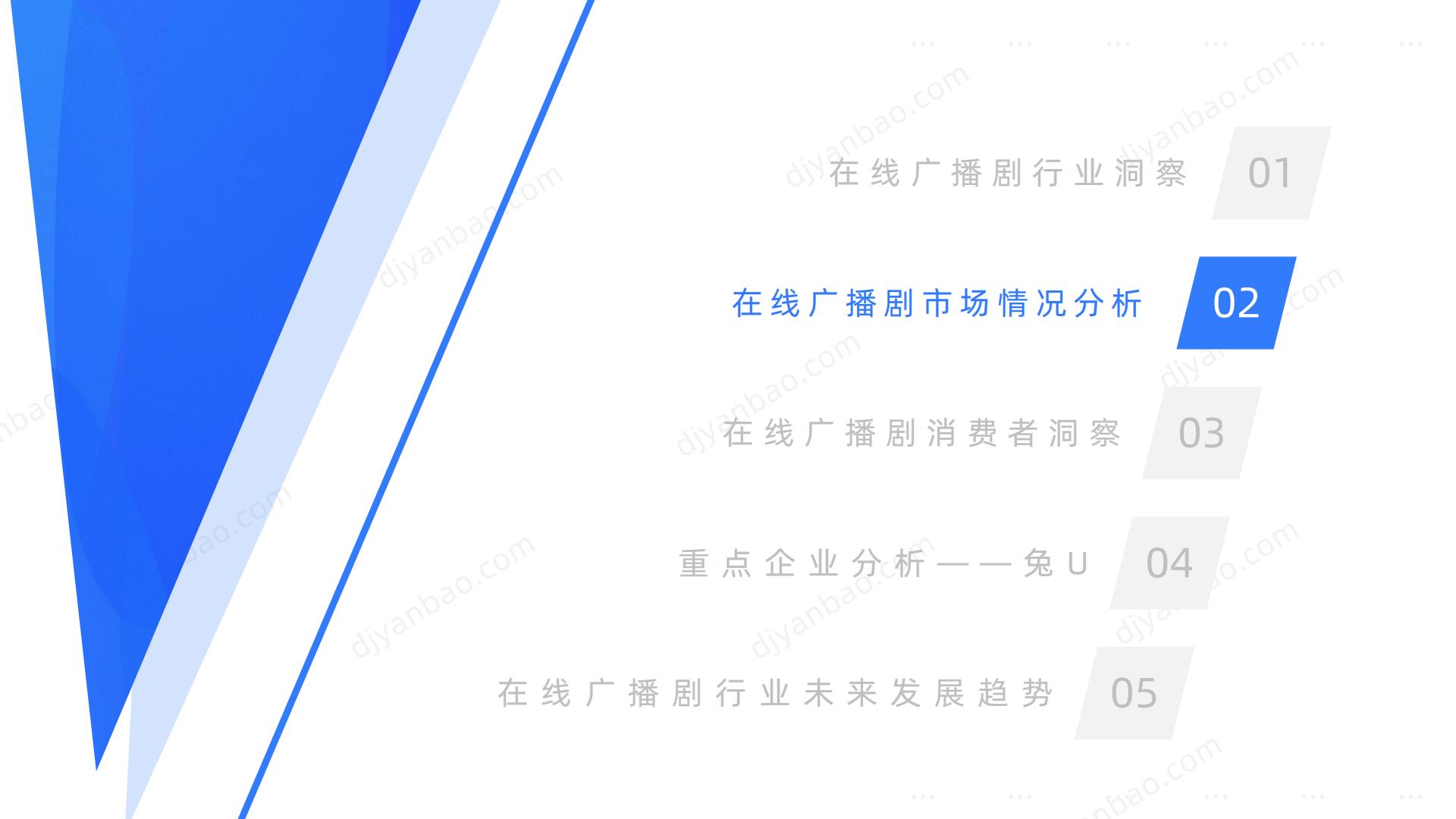 2024年中国在线广播剧市场发展研究报告-洞见研报.pdf