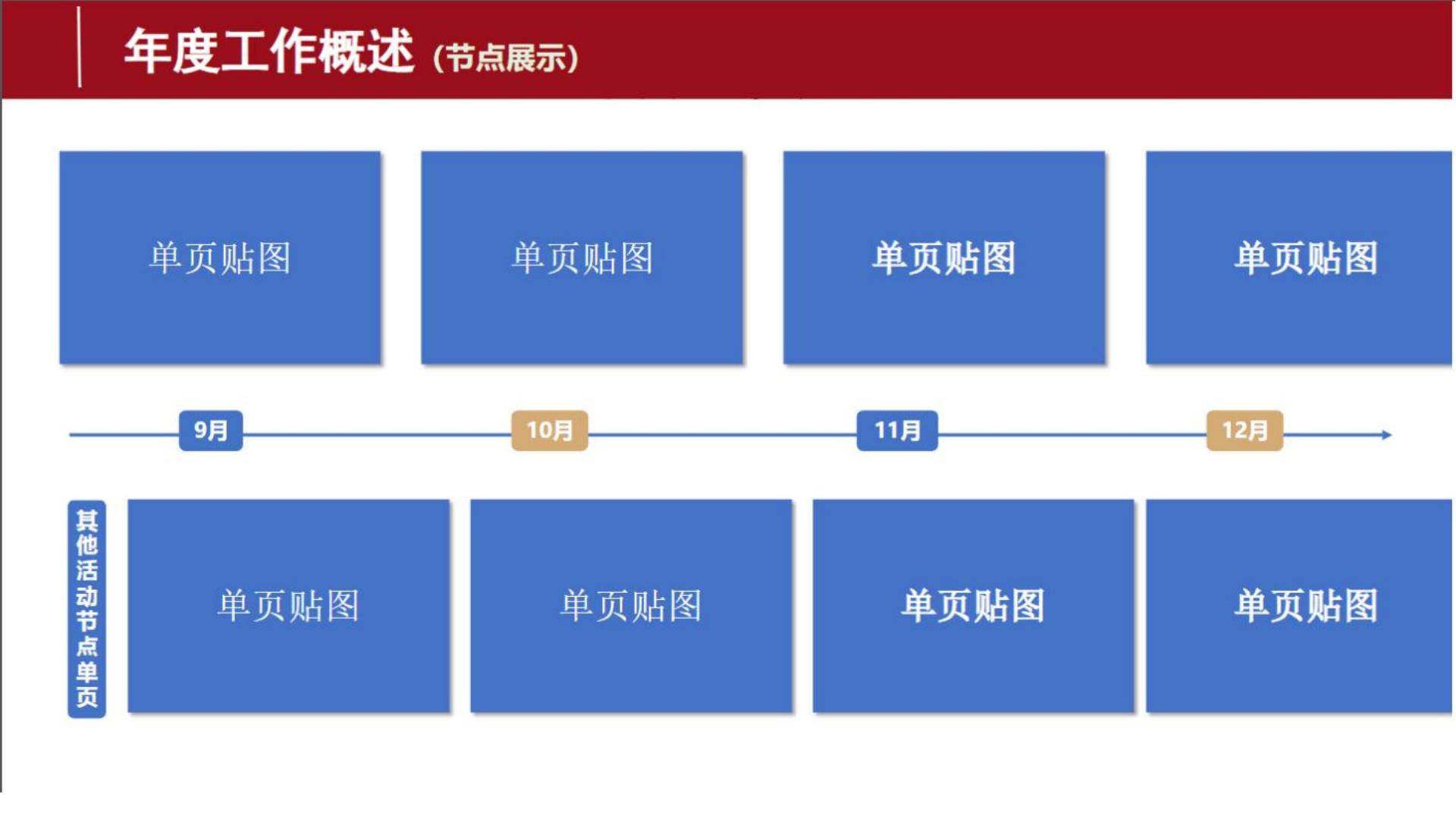 2024年终总结框架模板.pdf
