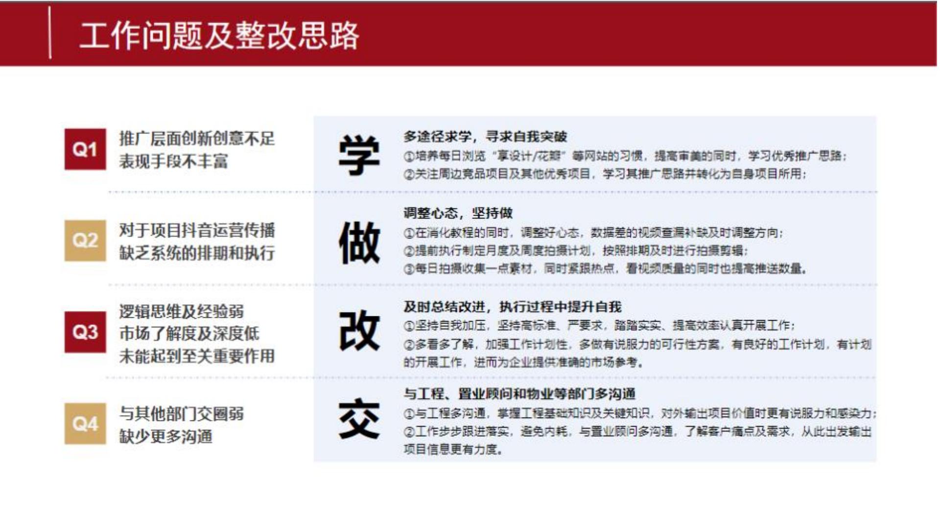 2024年终总结框架模板.pdf