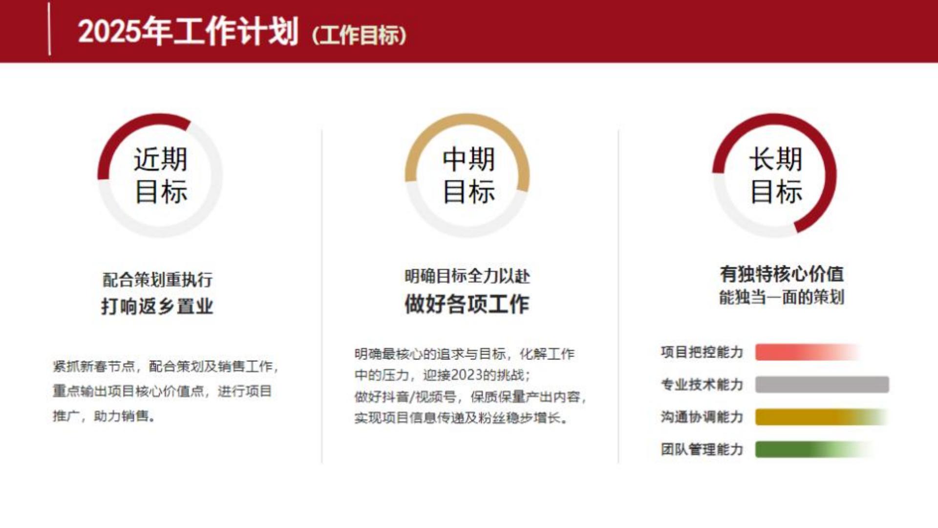 2024年终总结框架模板.pdf
