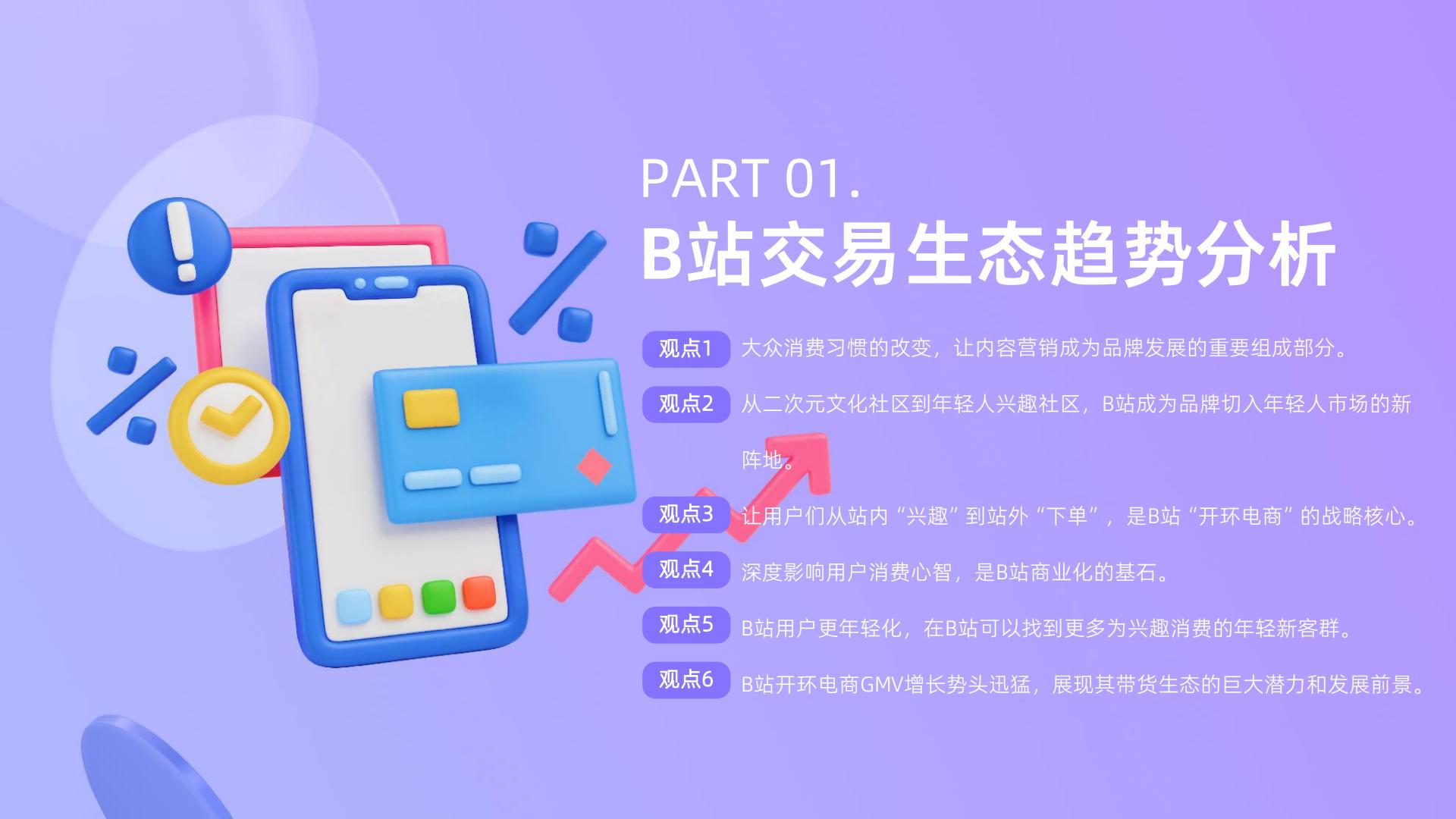 2024年B站交易生态趋势报告.pdf