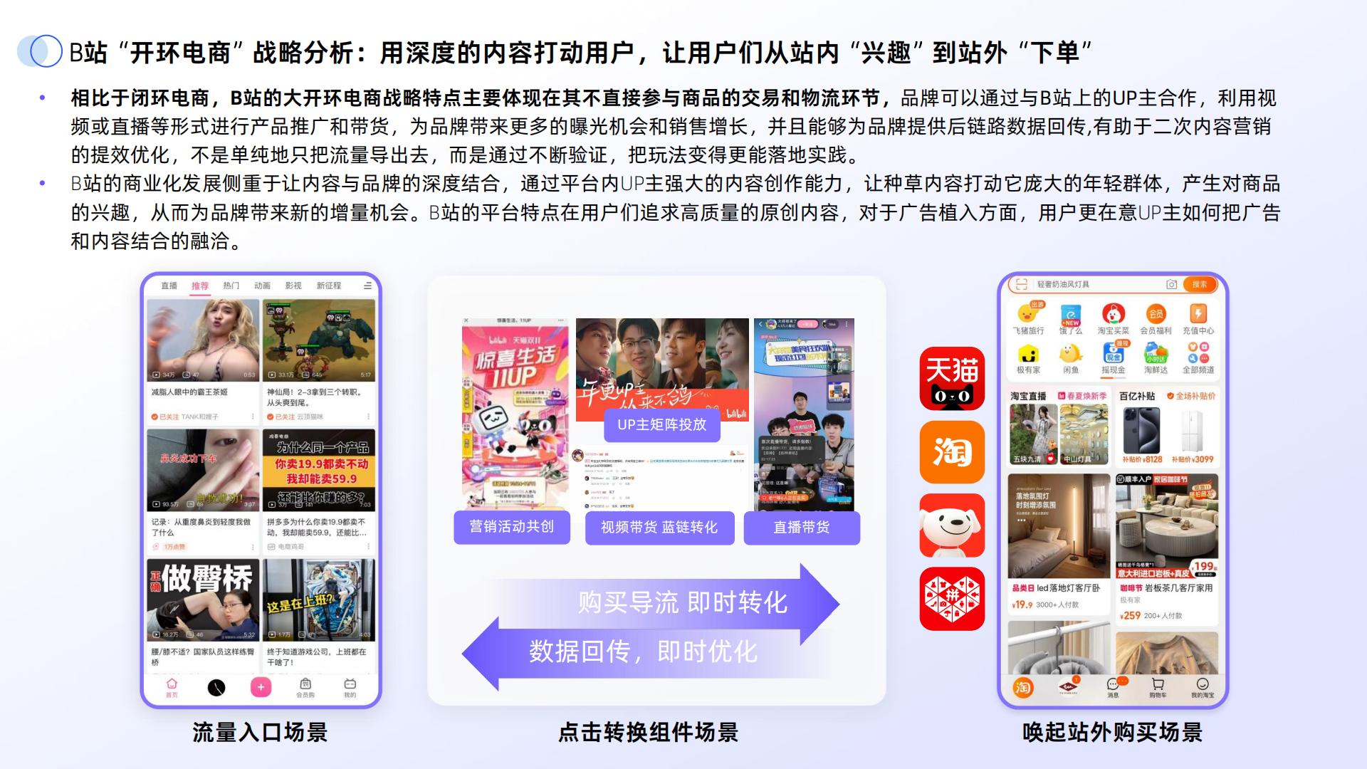 2024年B站交易生态趋势报告.pdf