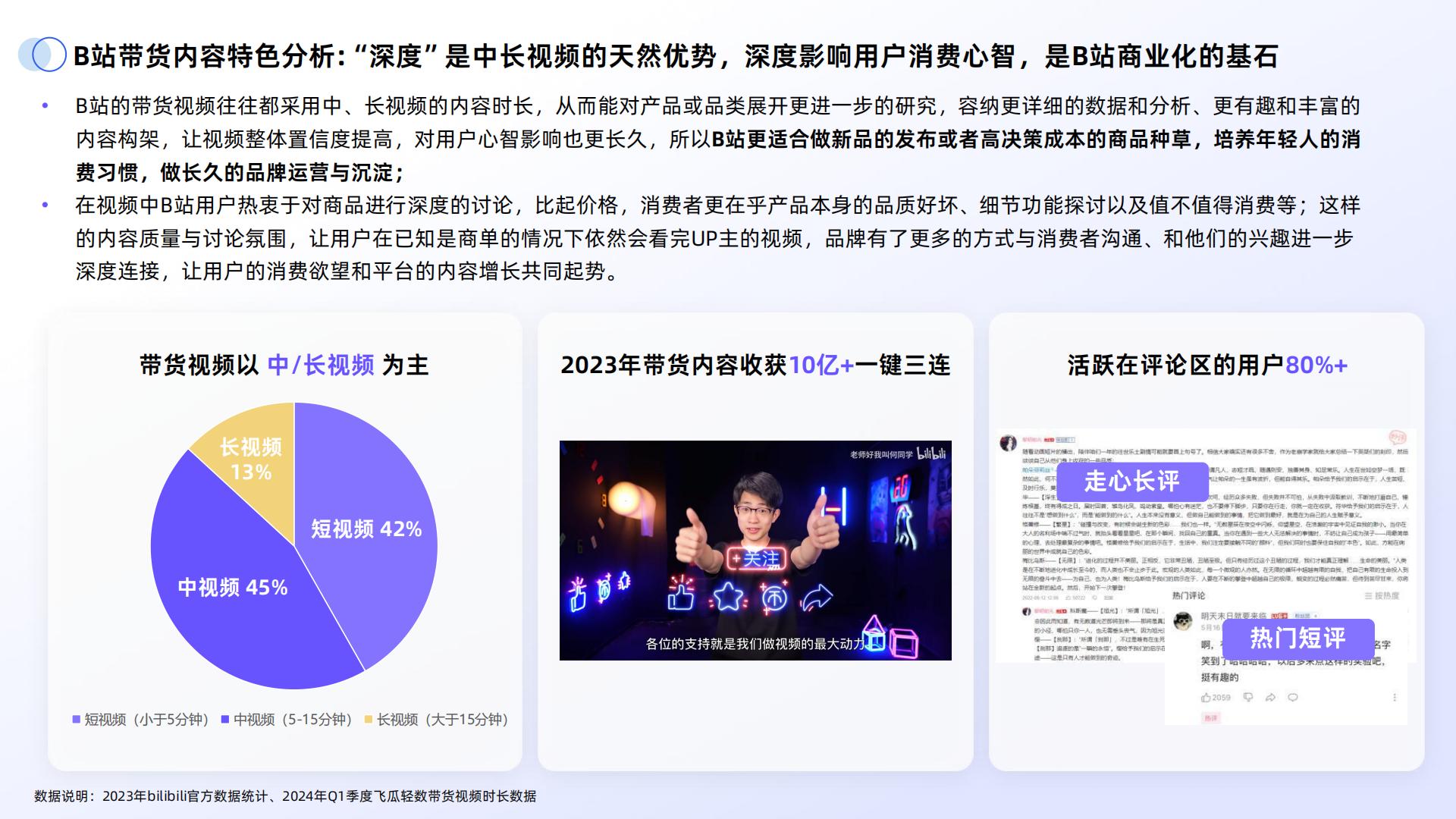 2024年B站交易生态趋势报告.pdf