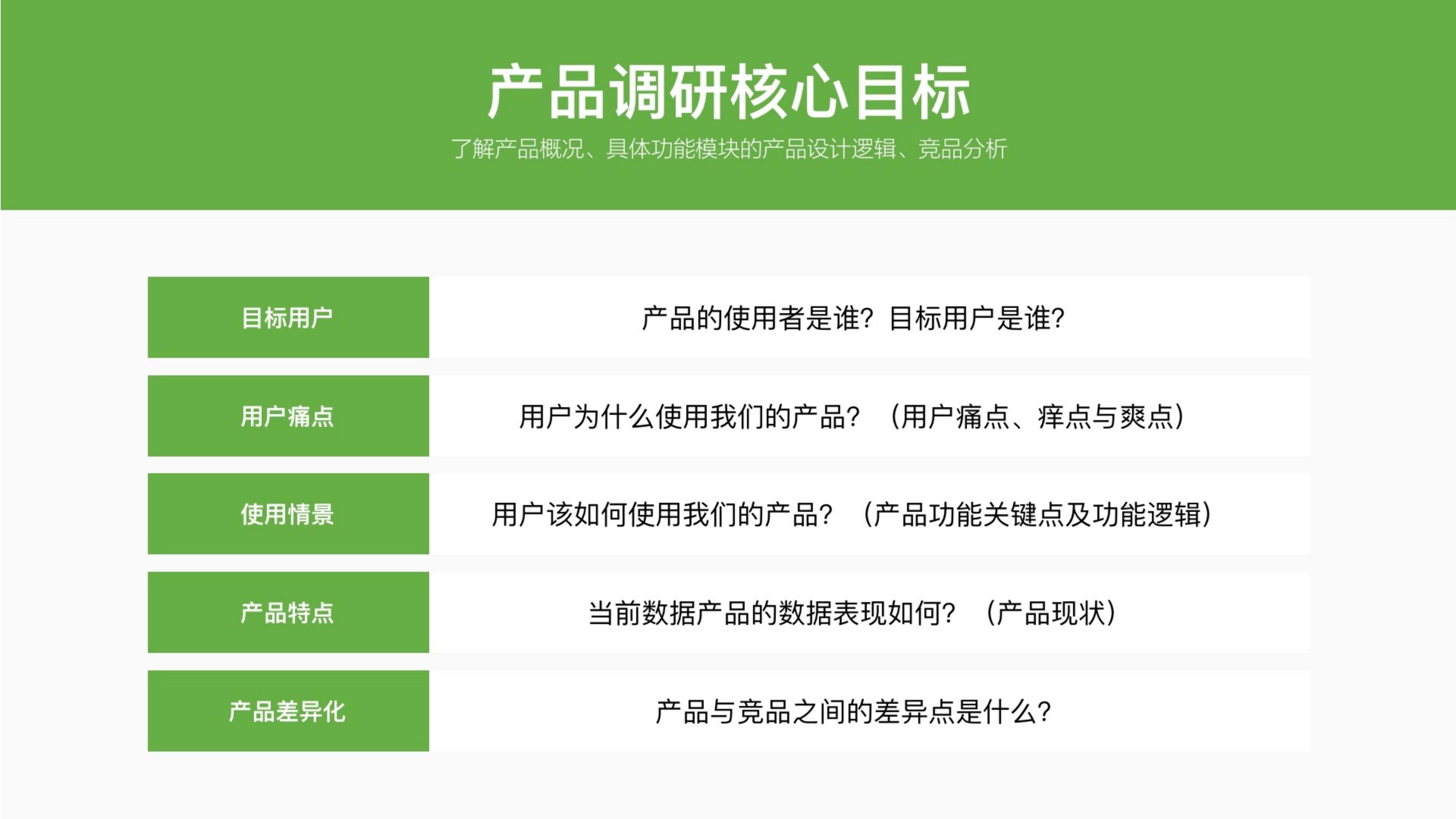 2024品牌调研策略通案.pdf
