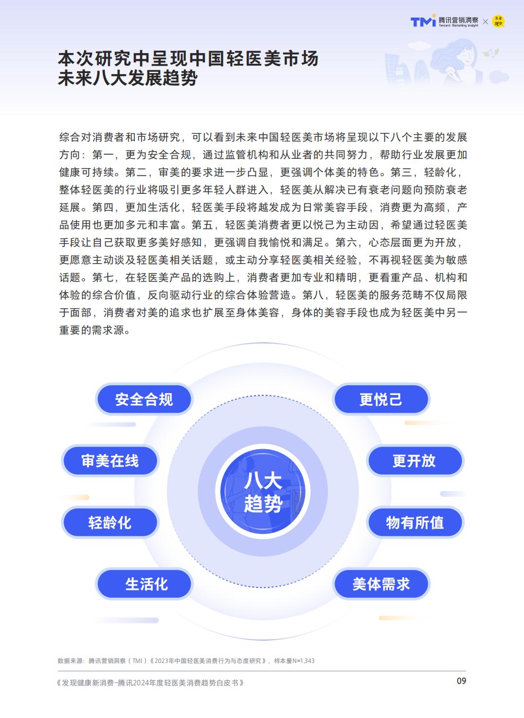 2024轻度医美消费趋势-腾讯营销洞察.pdf