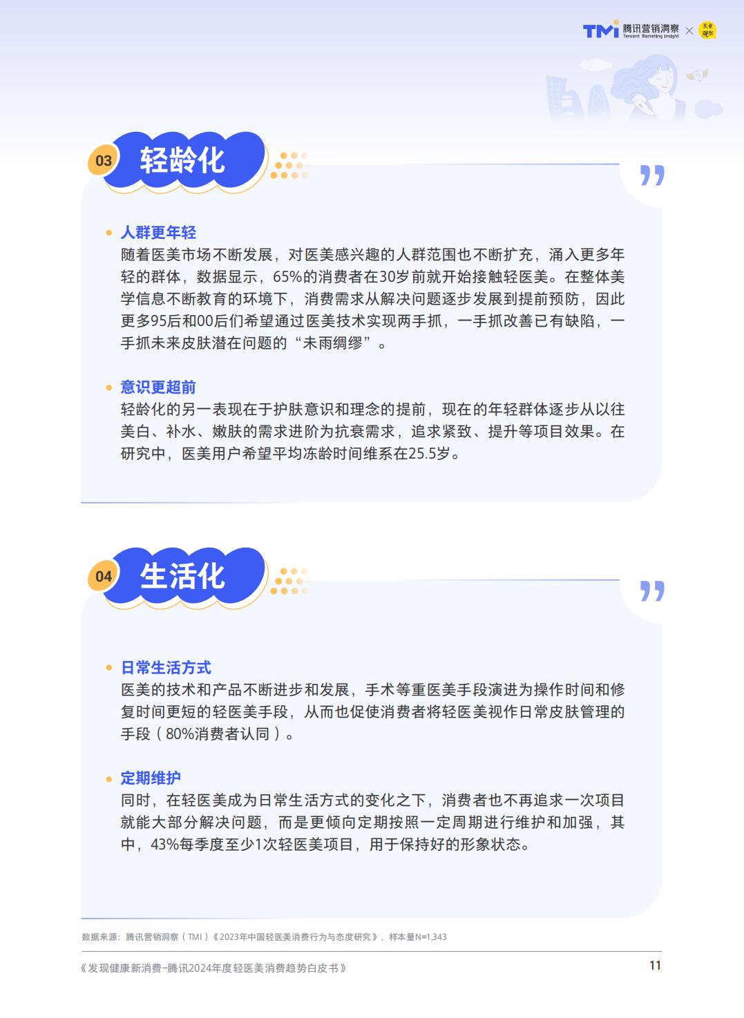 2024轻度医美消费趋势-腾讯营销洞察.pdf