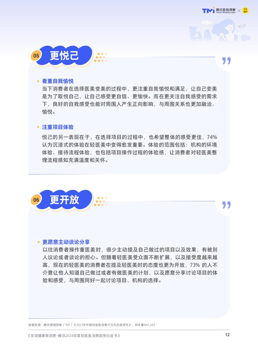 2024轻度医美消费趋势-腾讯营销洞察.pdf