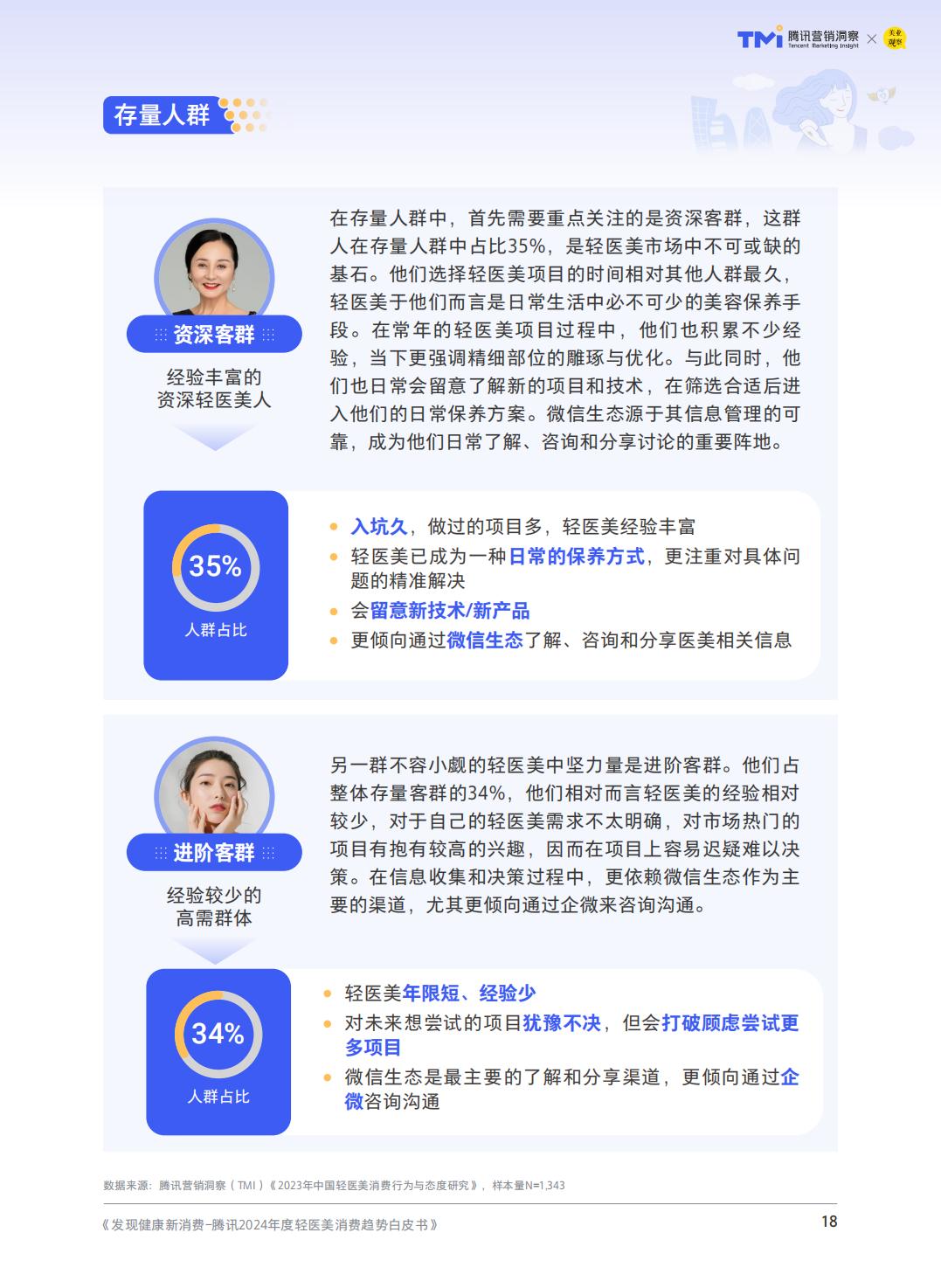 2024轻度医美消费趋势-腾讯营销洞察.pdf