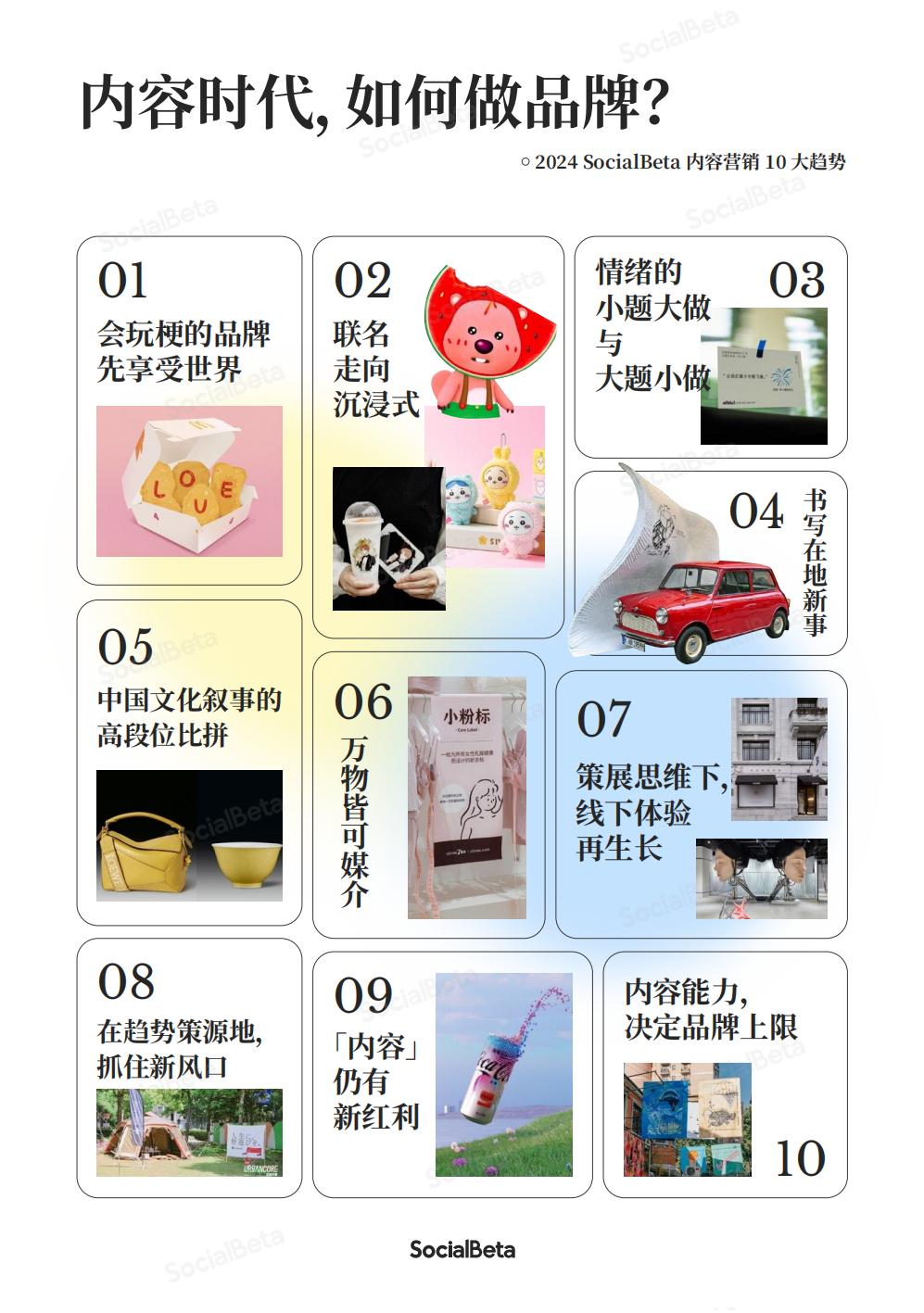 21.SocialBeta 2024内容营销 10 大趋势.pdf