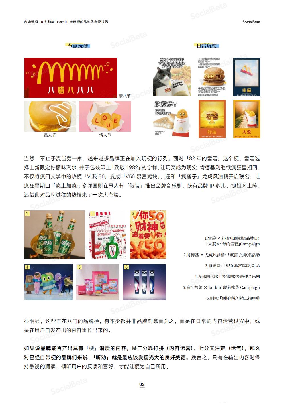 21.SocialBeta 2024内容营销 10 大趋势.pdf