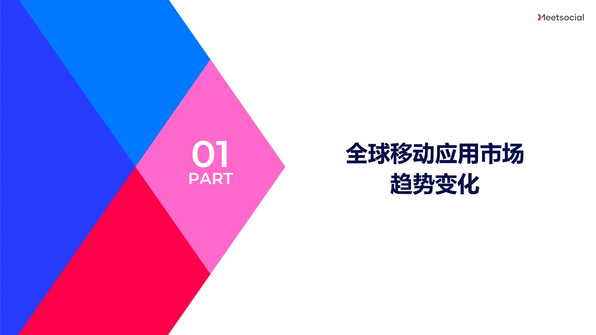 2024全球移动应用市场趋势洞察报告-飞书深诺.pdf