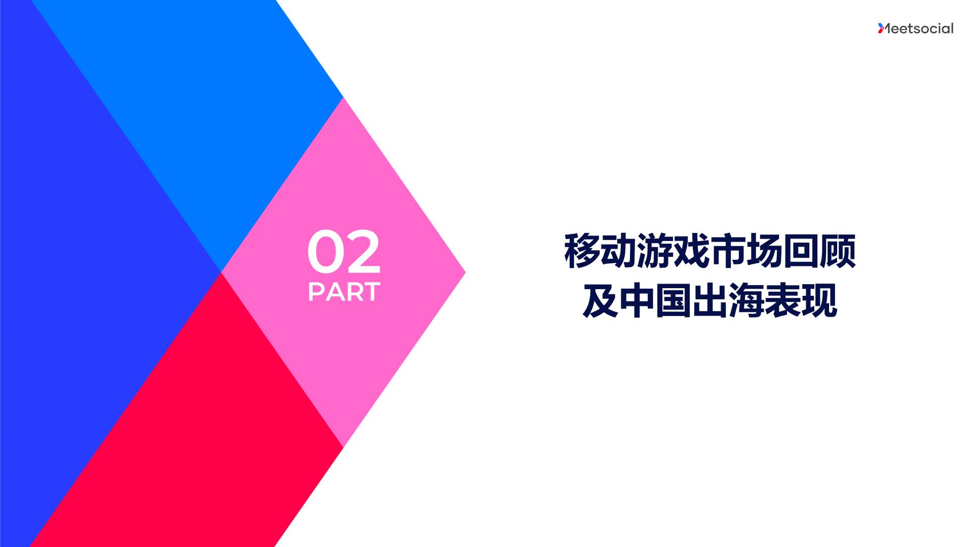 2024全球移动应用市场趋势洞察报告-飞书深诺.pdf