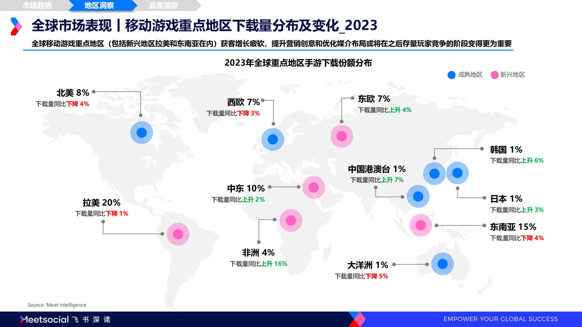 2024全球移动应用市场趋势洞察报告-飞书深诺.pdf