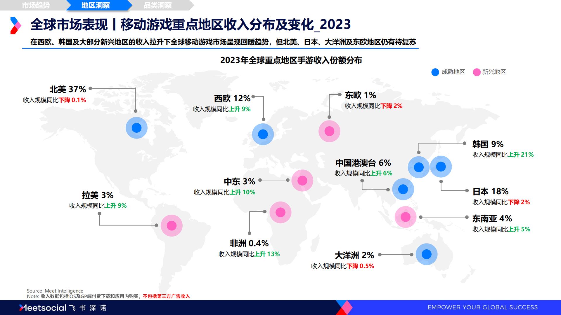 2024全球移动应用市场趋势洞察报告-飞书深诺.pdf