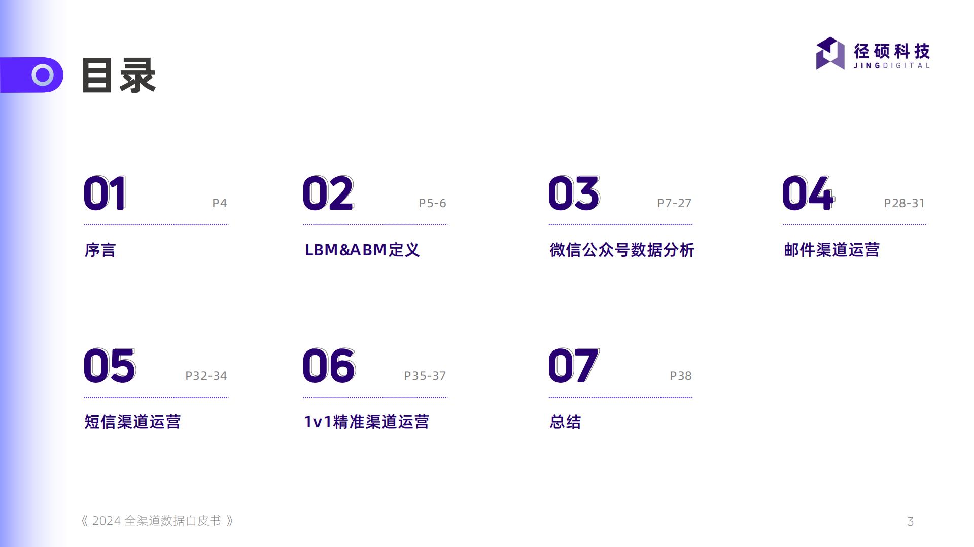 2024全渠道数据白皮书.pdf