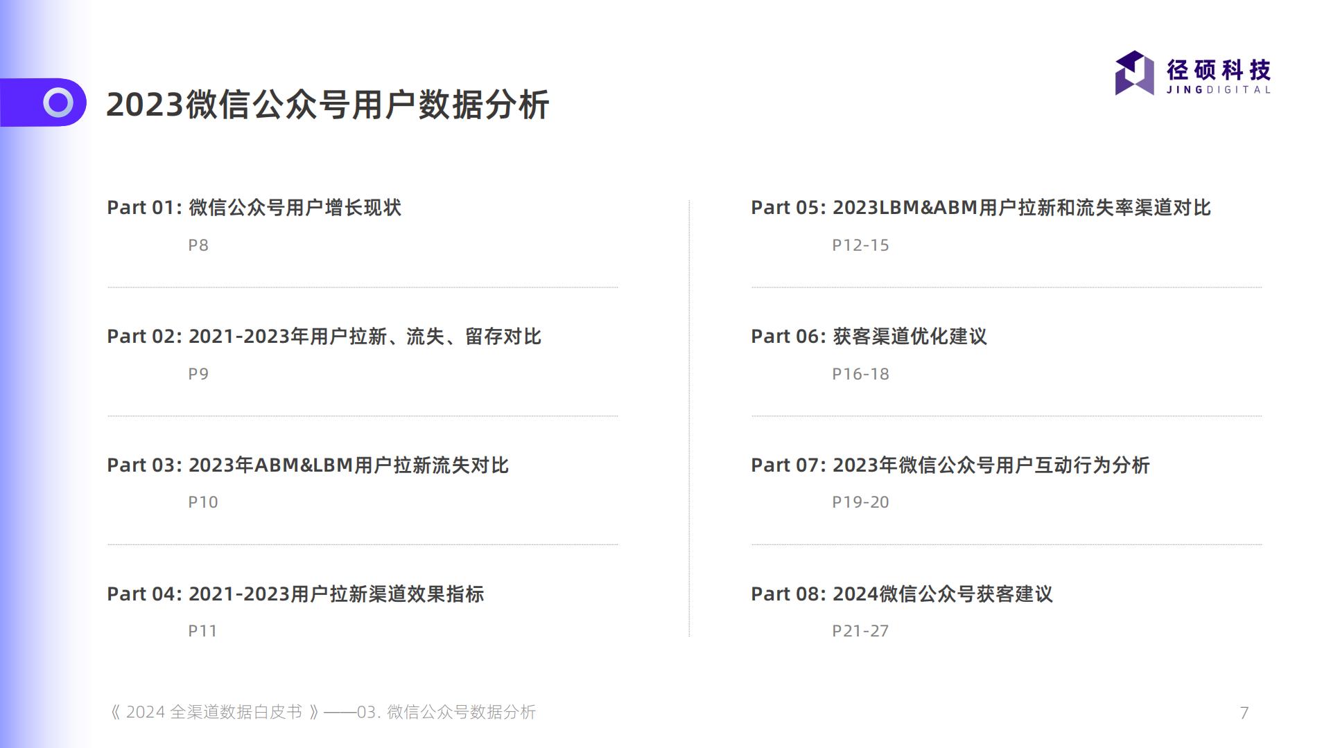 2024全渠道数据白皮书.pdf