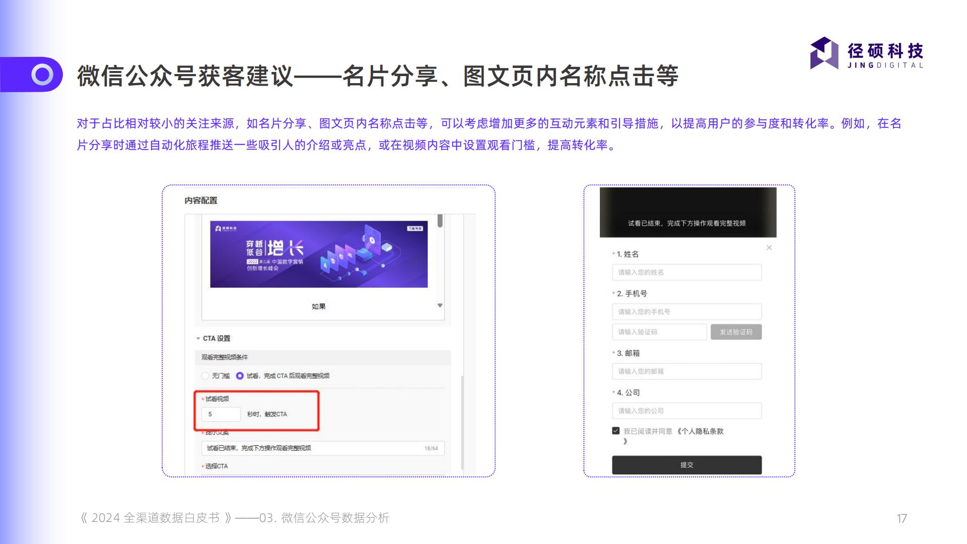 2024全渠道数据白皮书.pdf