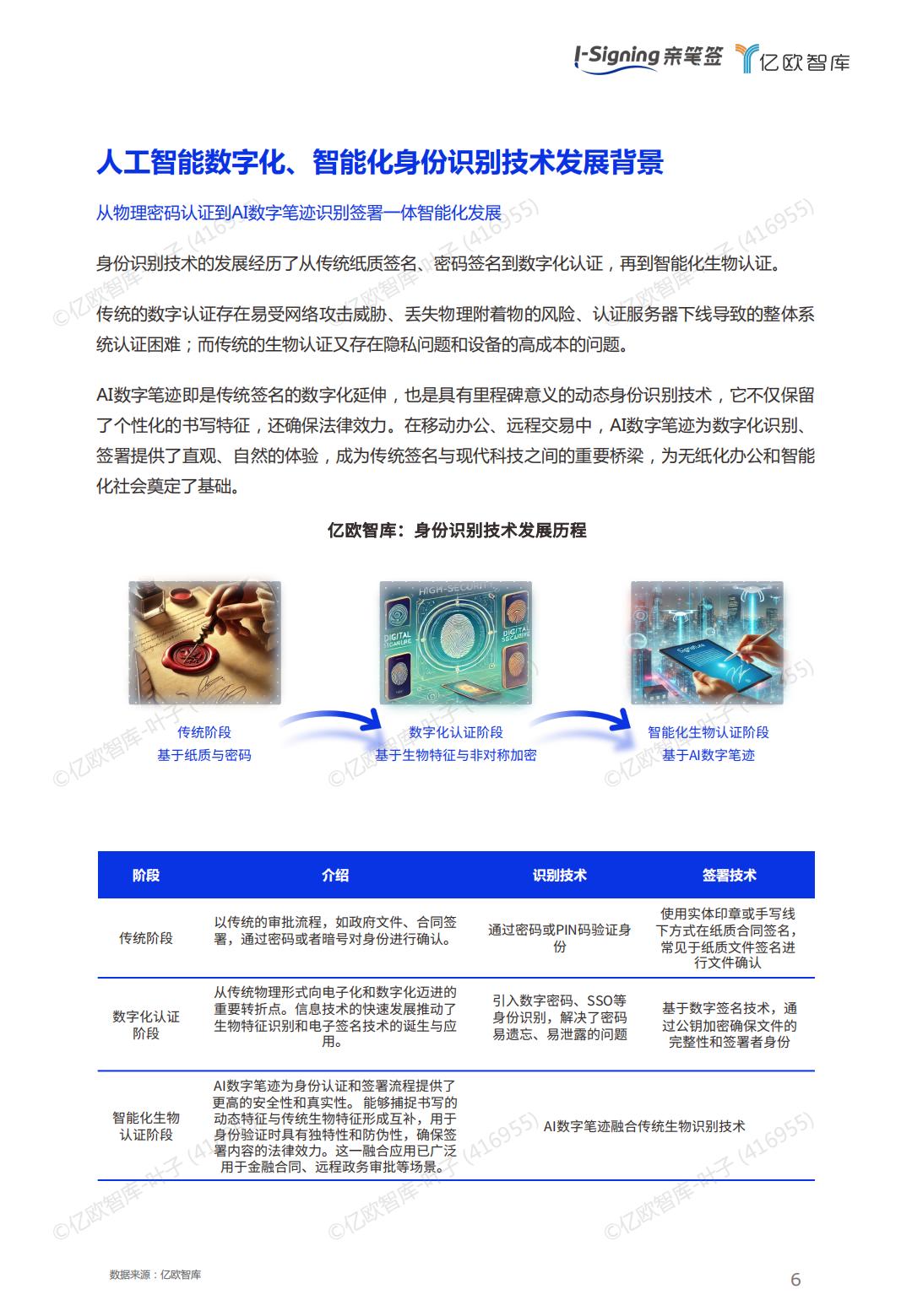 2024人工智能数字笔迹技术白皮书-亿欧智库.pdf