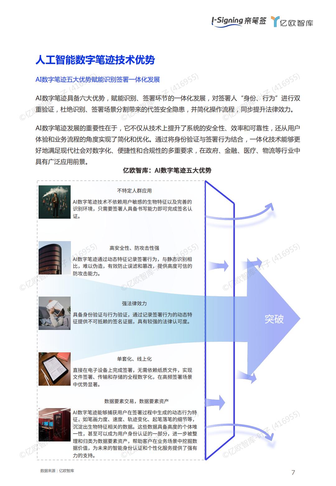 2024人工智能数字笔迹技术白皮书-亿欧智库.pdf