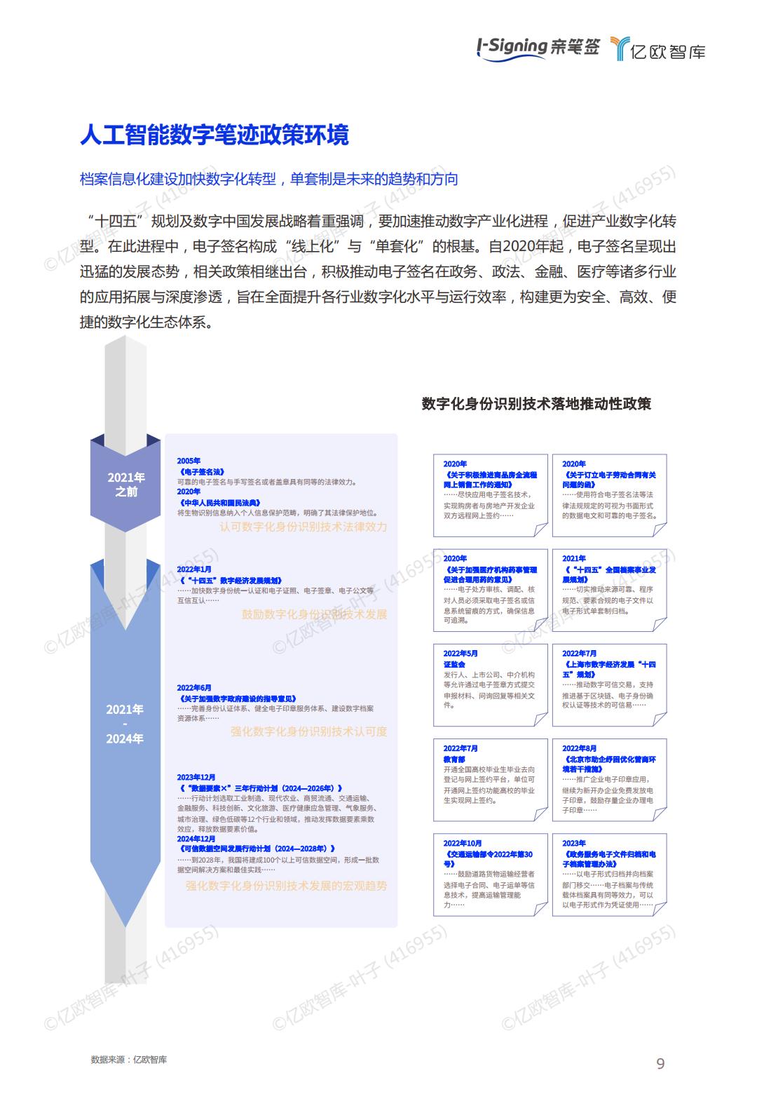 2024人工智能数字笔迹技术白皮书-亿欧智库.pdf
