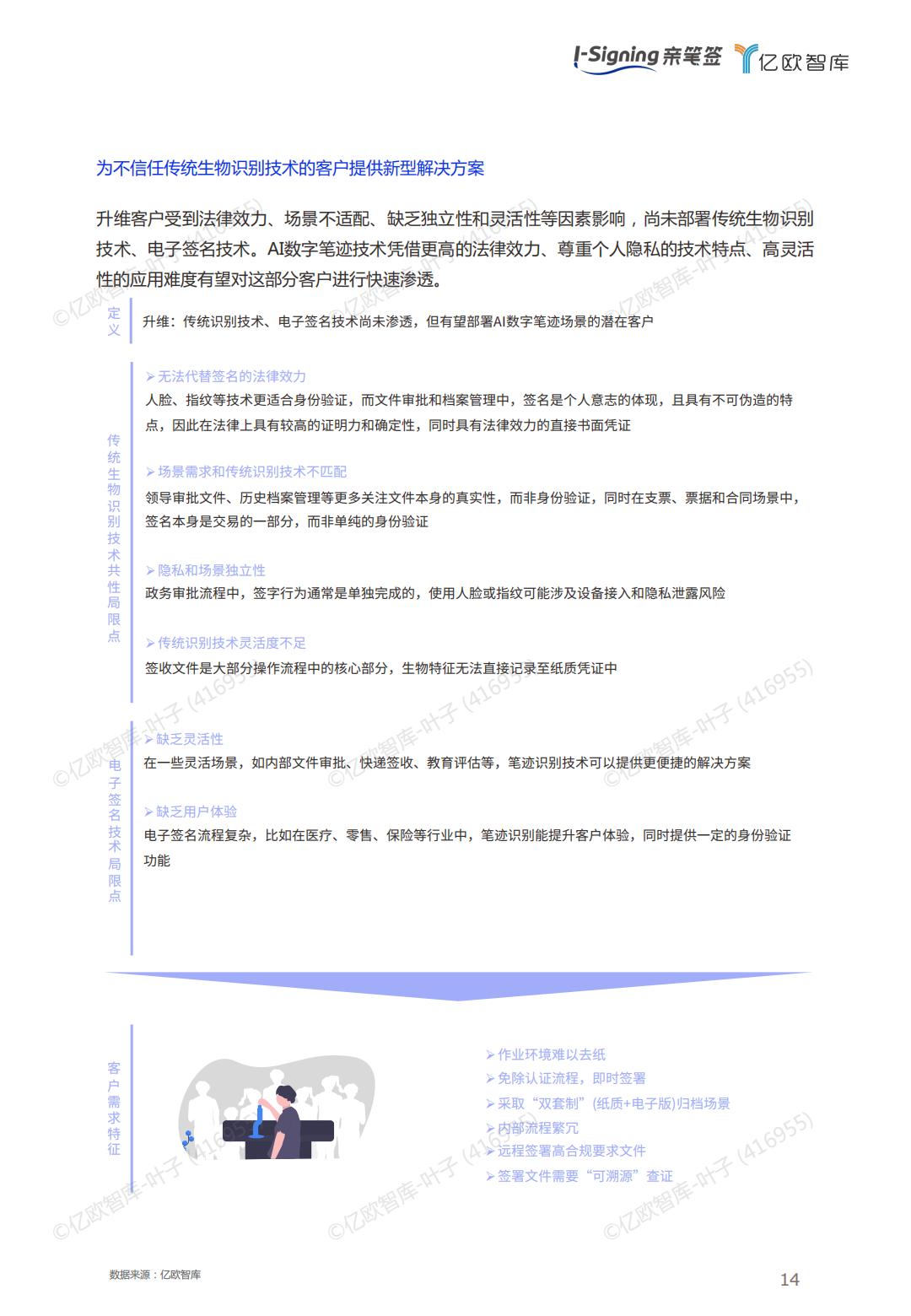 2024人工智能数字笔迹技术白皮书-亿欧智库.pdf