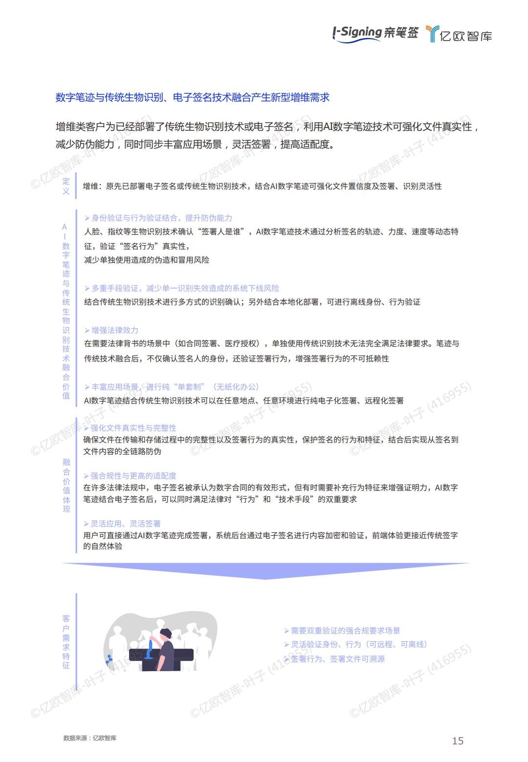 2024人工智能数字笔迹技术白皮书-亿欧智库.pdf