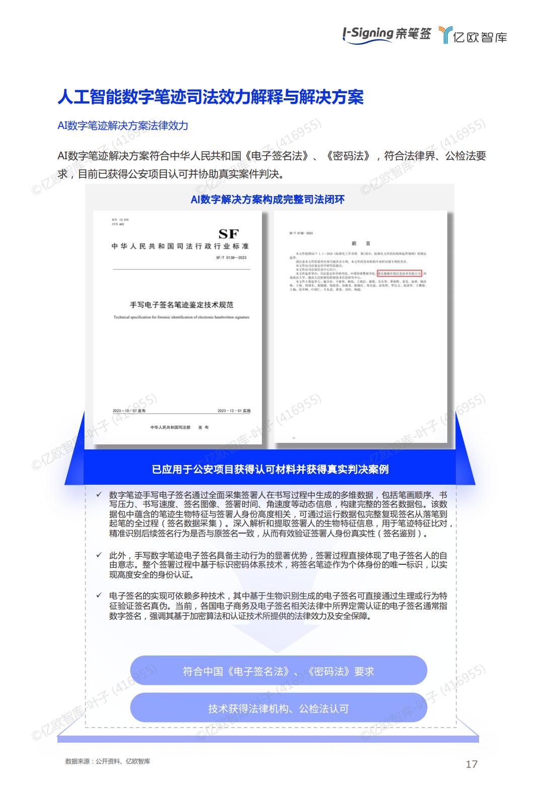 2024人工智能数字笔迹技术白皮书-亿欧智库.pdf