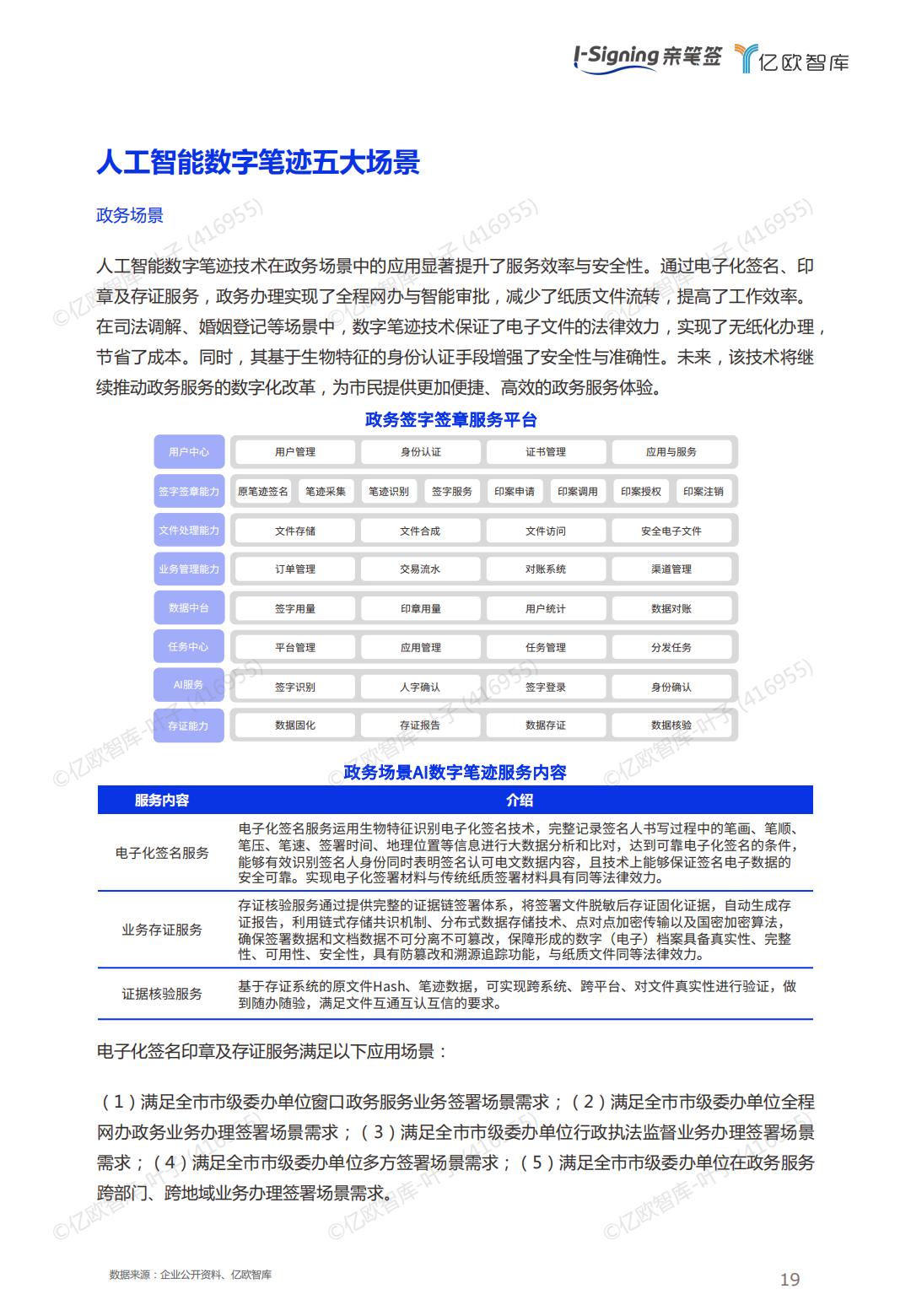 2024人工智能数字笔迹技术白皮书-亿欧智库.pdf