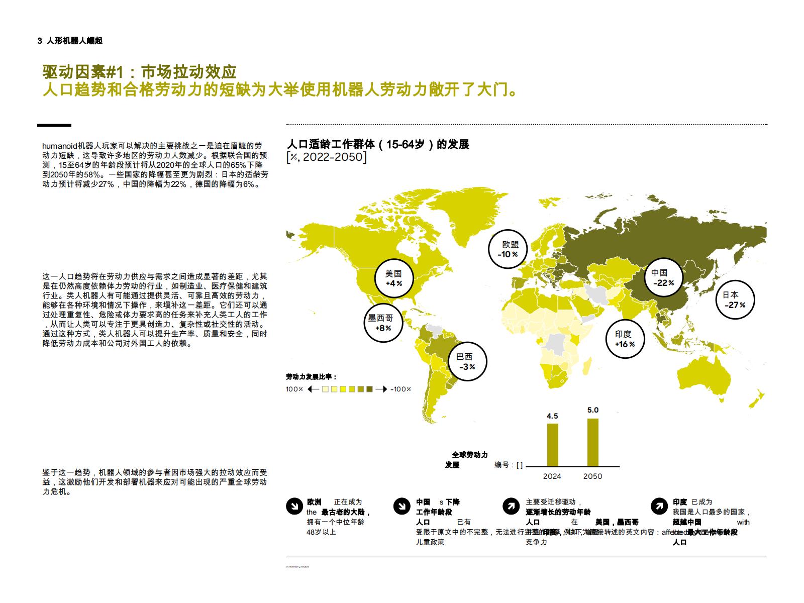 2024人形机器人的崛起：从科幻到现实：如何参与潜在变革研究报告（英文版）.pdf