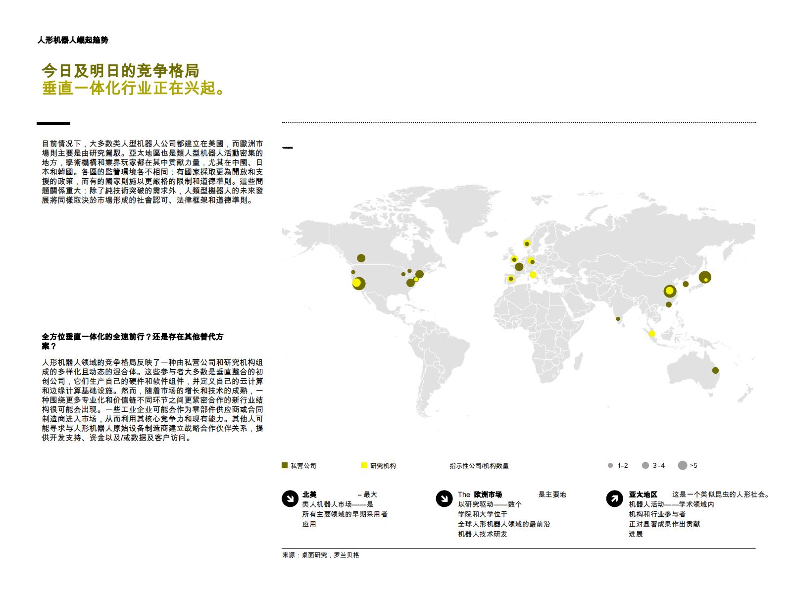 2024人形机器人的崛起：从科幻到现实：如何参与潜在变革研究报告（英文版）.pdf