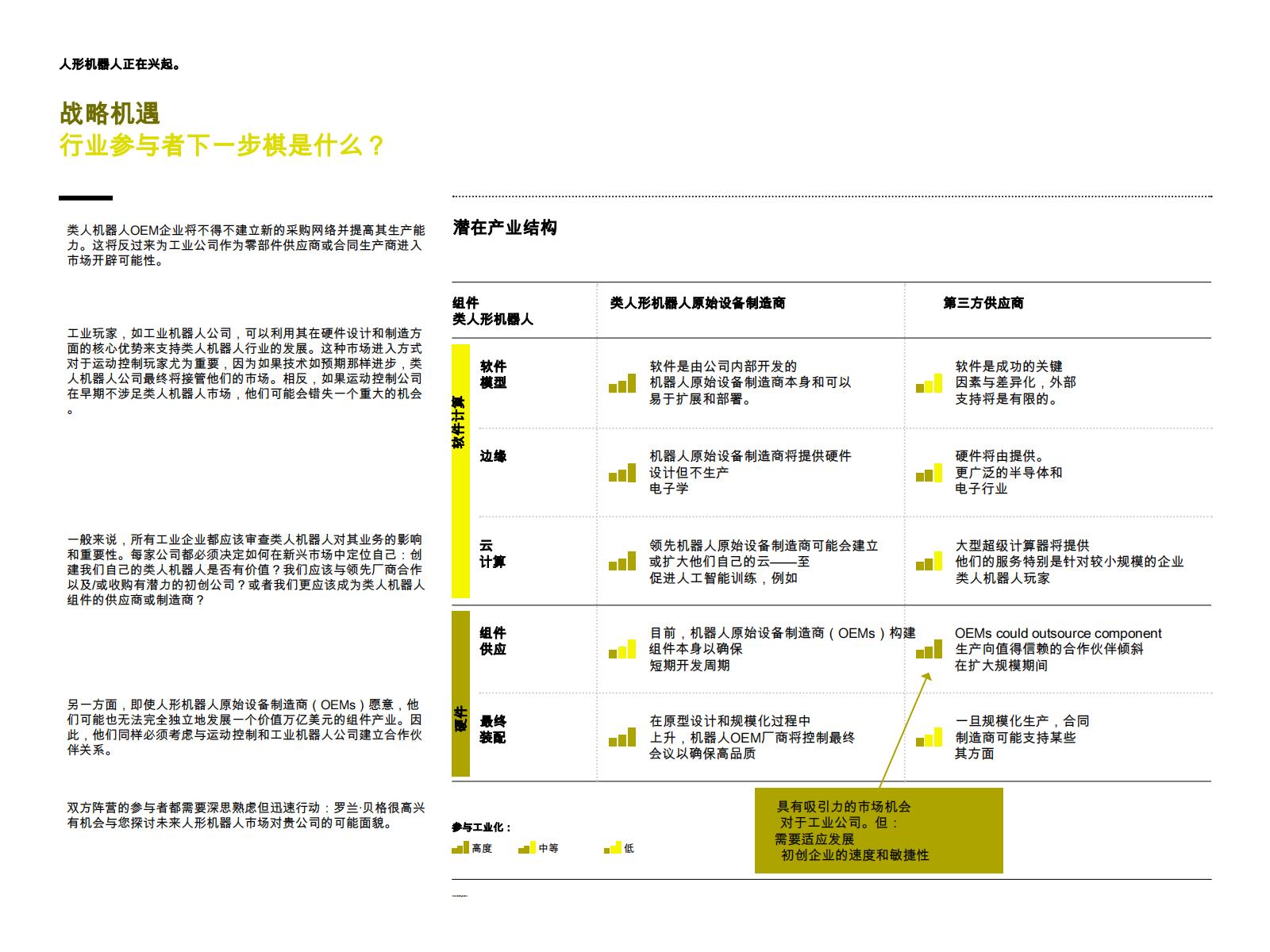 2024人形机器人的崛起：从科幻到现实：如何参与潜在变革研究报告（英文版）.pdf