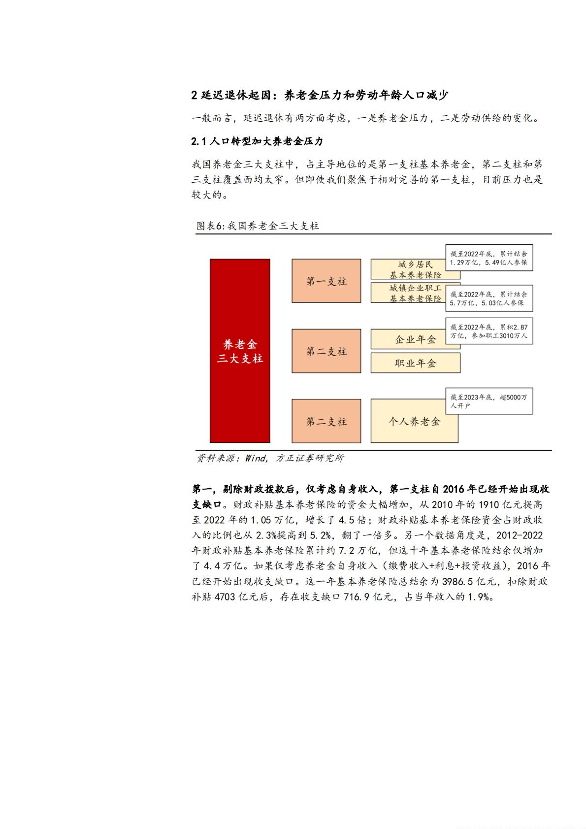 2024日本延迟退休前后市场变化、我国延迟退休原因及对劳动市场影响分析.pdf