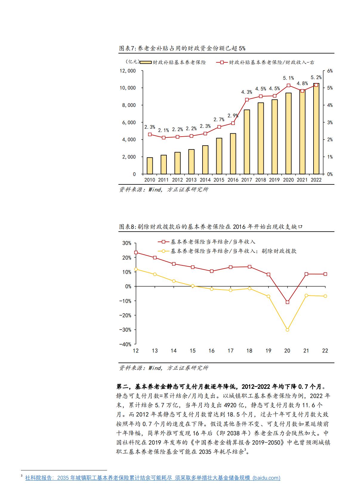2024日本延迟退休前后市场变化、我国延迟退休原因及对劳动市场影响分析.pdf