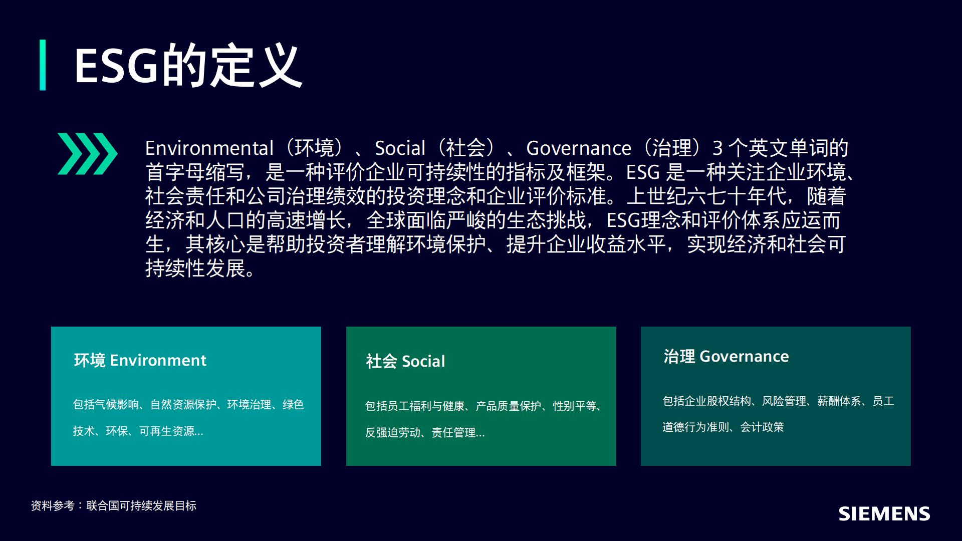 2024食品饮料行业可持续发展报告.pdf