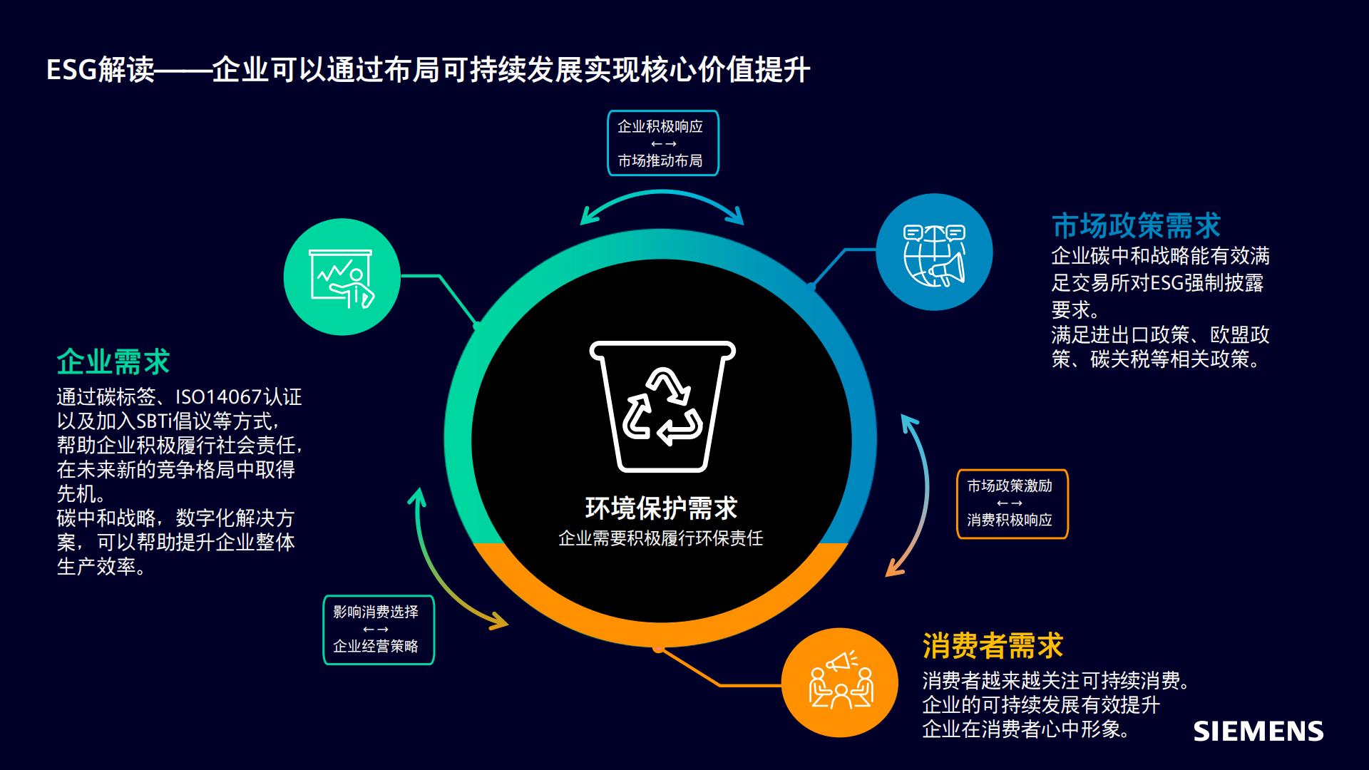 2024食品饮料行业可持续发展报告.pdf