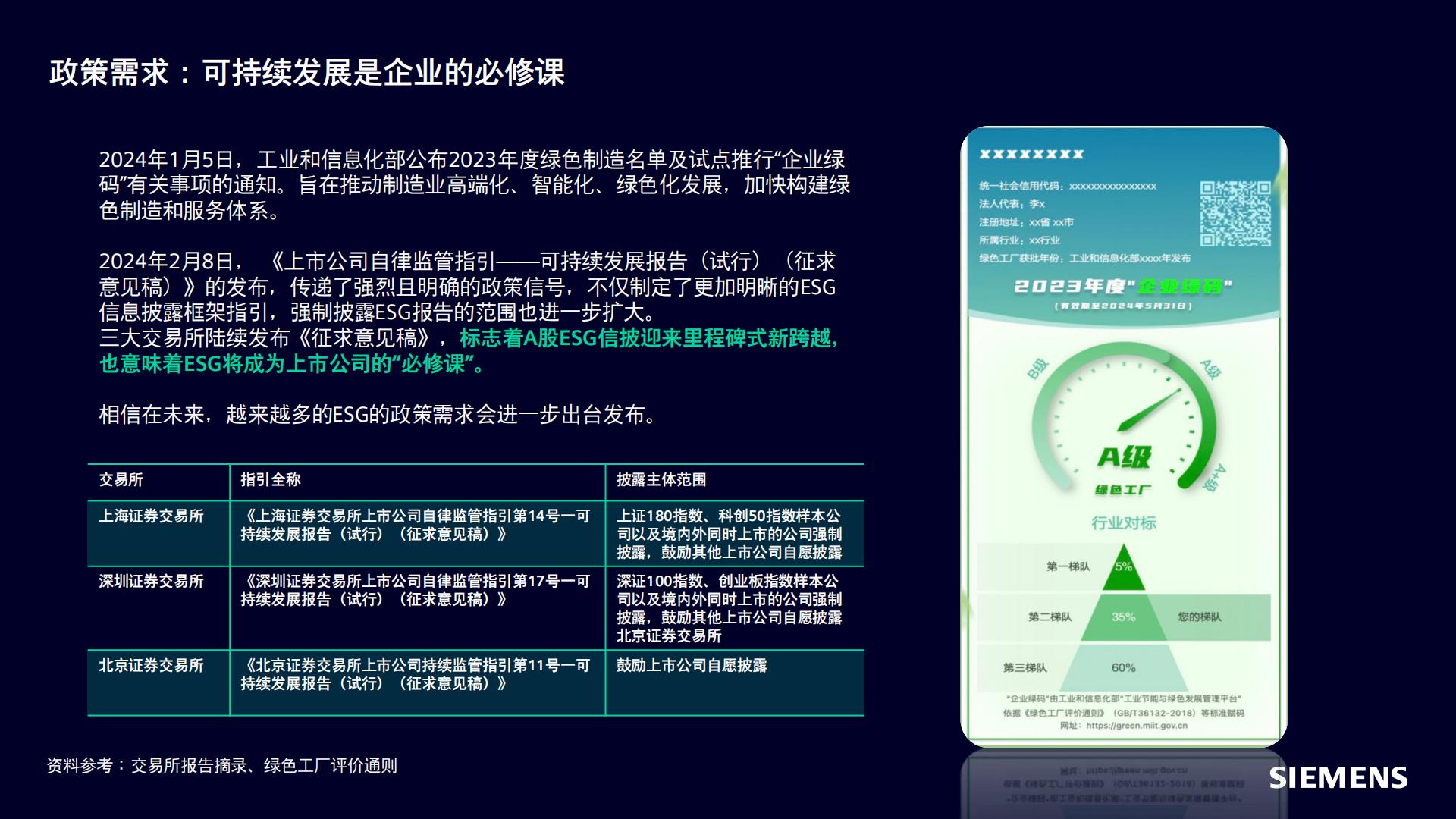 2024食品饮料行业可持续发展报告.pdf