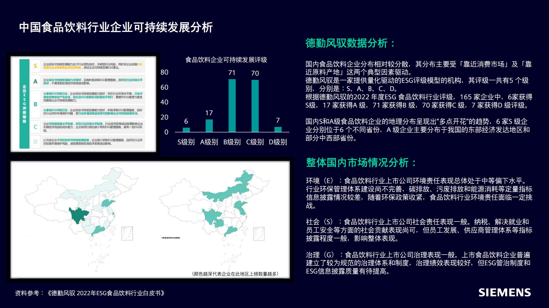 2024食品饮料行业可持续发展报告.pdf