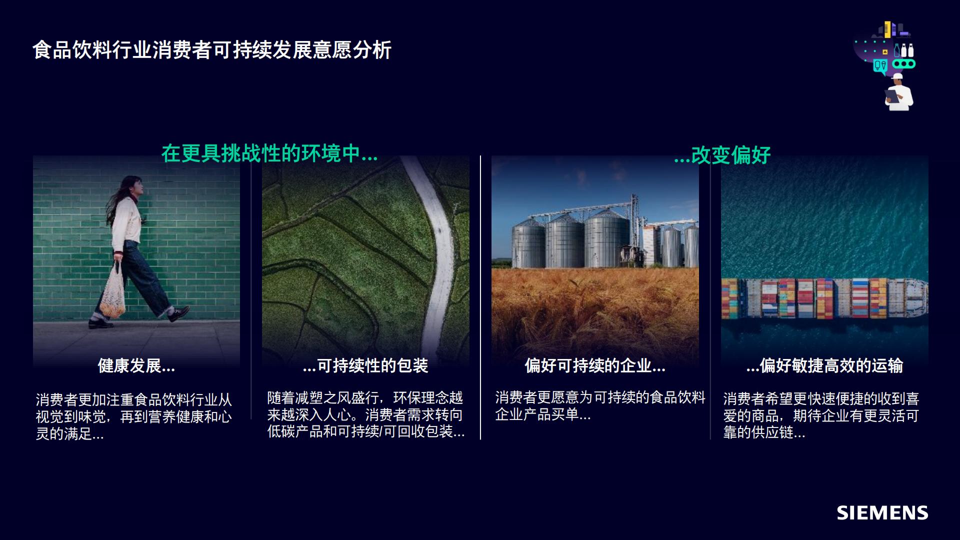 2024食品饮料行业可持续发展报告.pdf