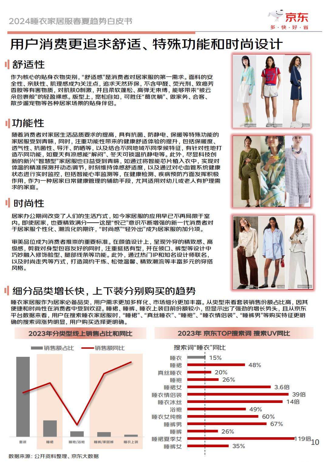 2024睡衣家居服春夏趋势白皮书-京东服饰.pdf