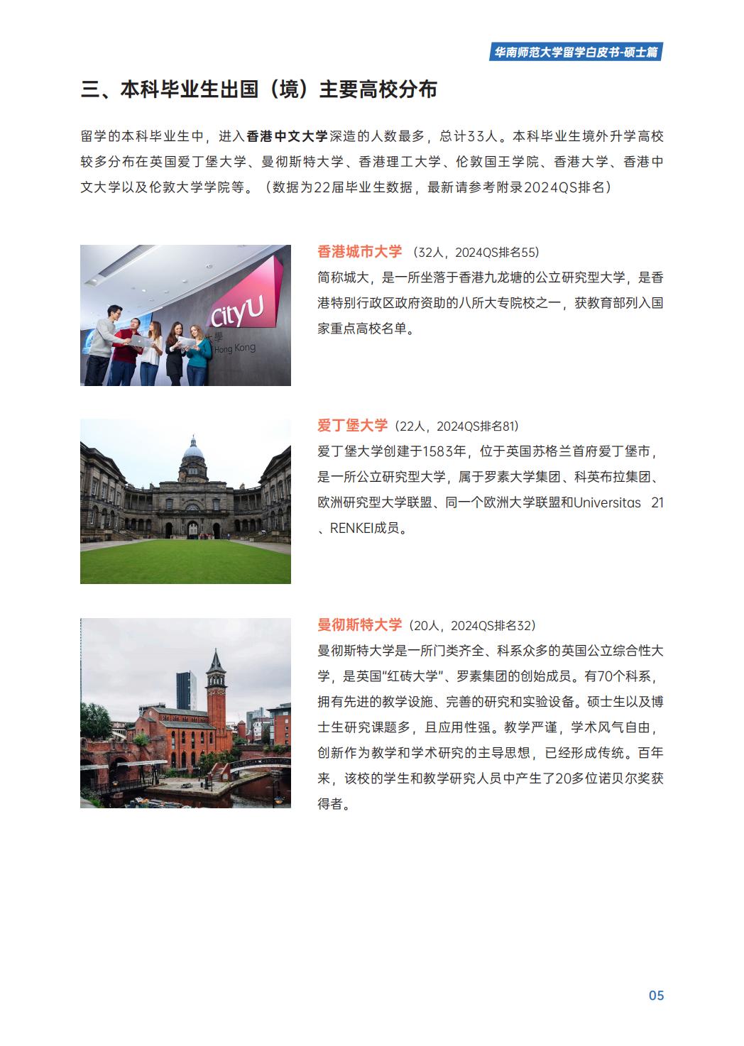 2024硕士留学白皮书-华南师大.pdf
