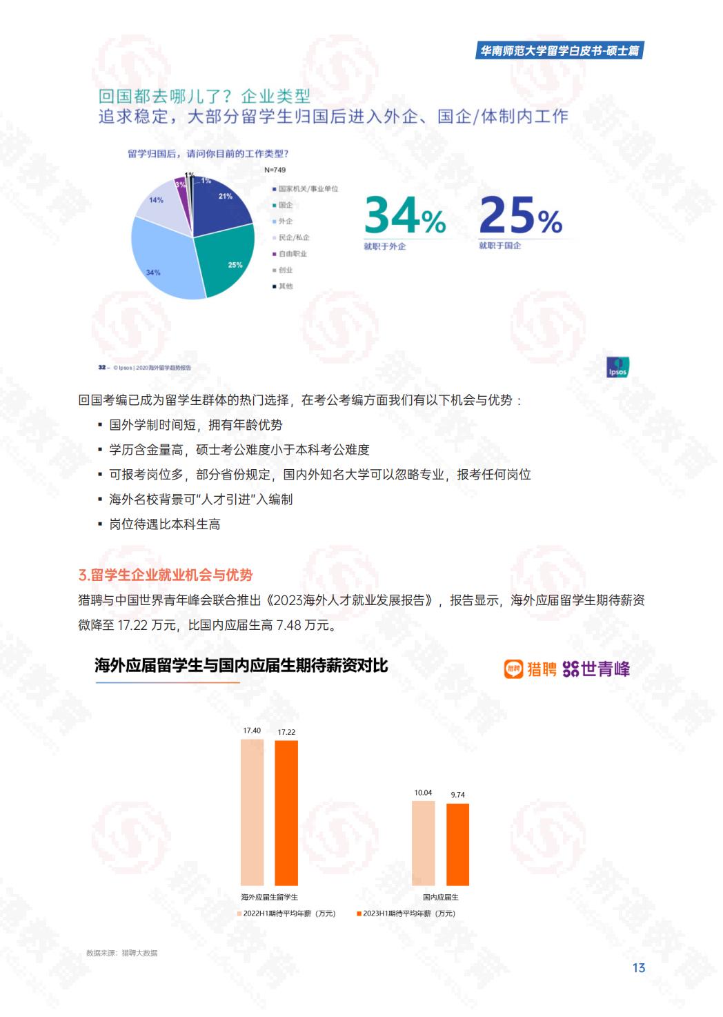 2024硕士留学白皮书-华南师大.pdf