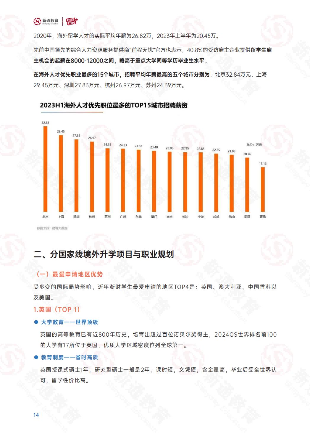 2024硕士留学白皮书-华南师大.pdf