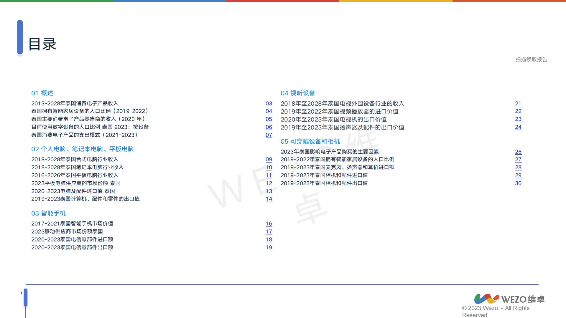 2024泰国消费电子行业分析报告-维卓.pdf