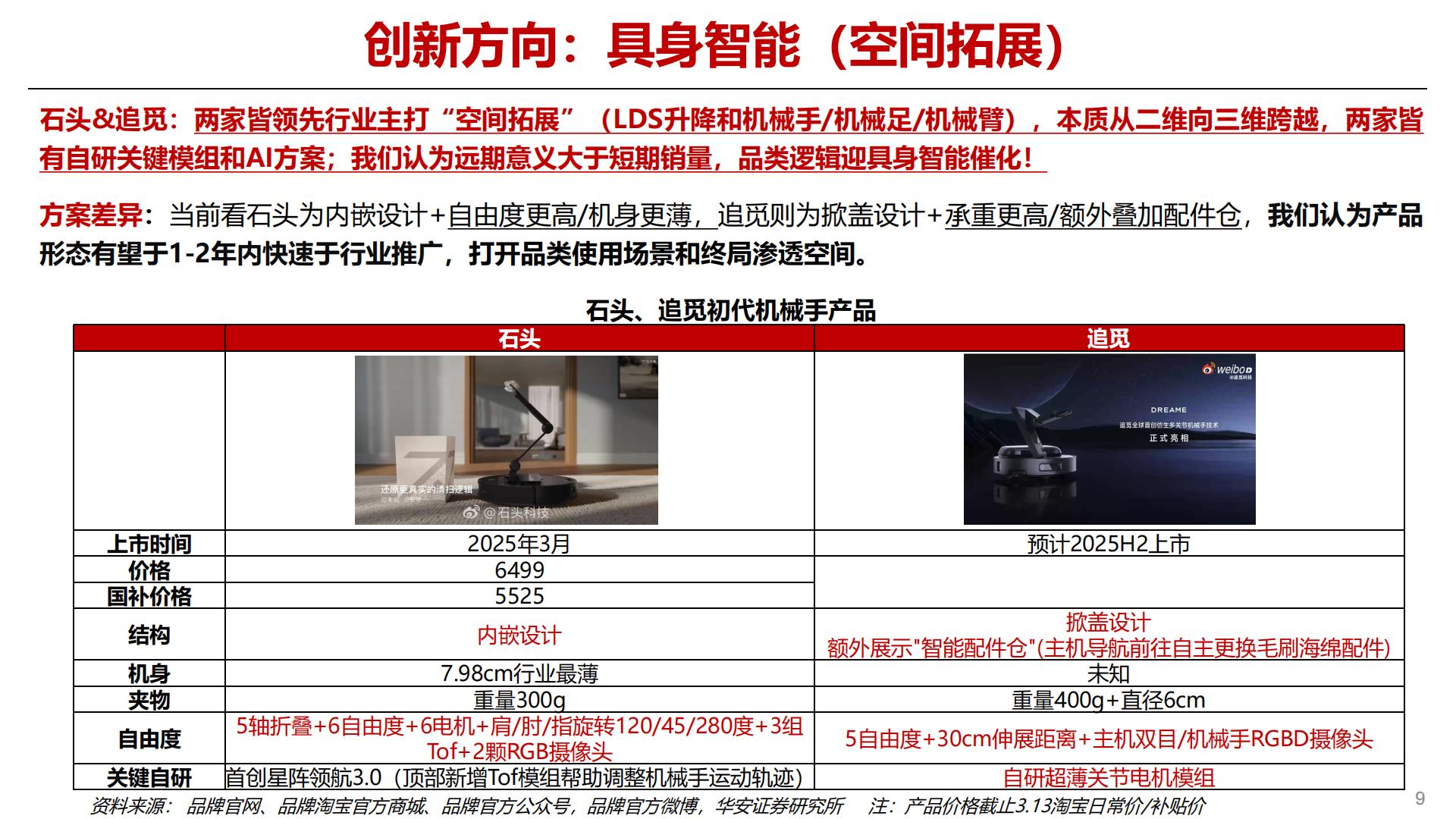 25年前瞻专题之消费级机器人：扫地机器人新品趋势研判.pdf