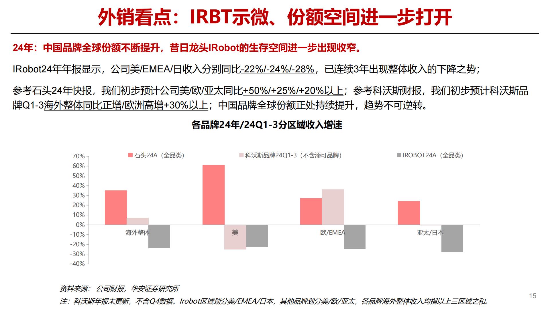 25年前瞻专题之消费级机器人：扫地机器人新品趋势研判.pdf