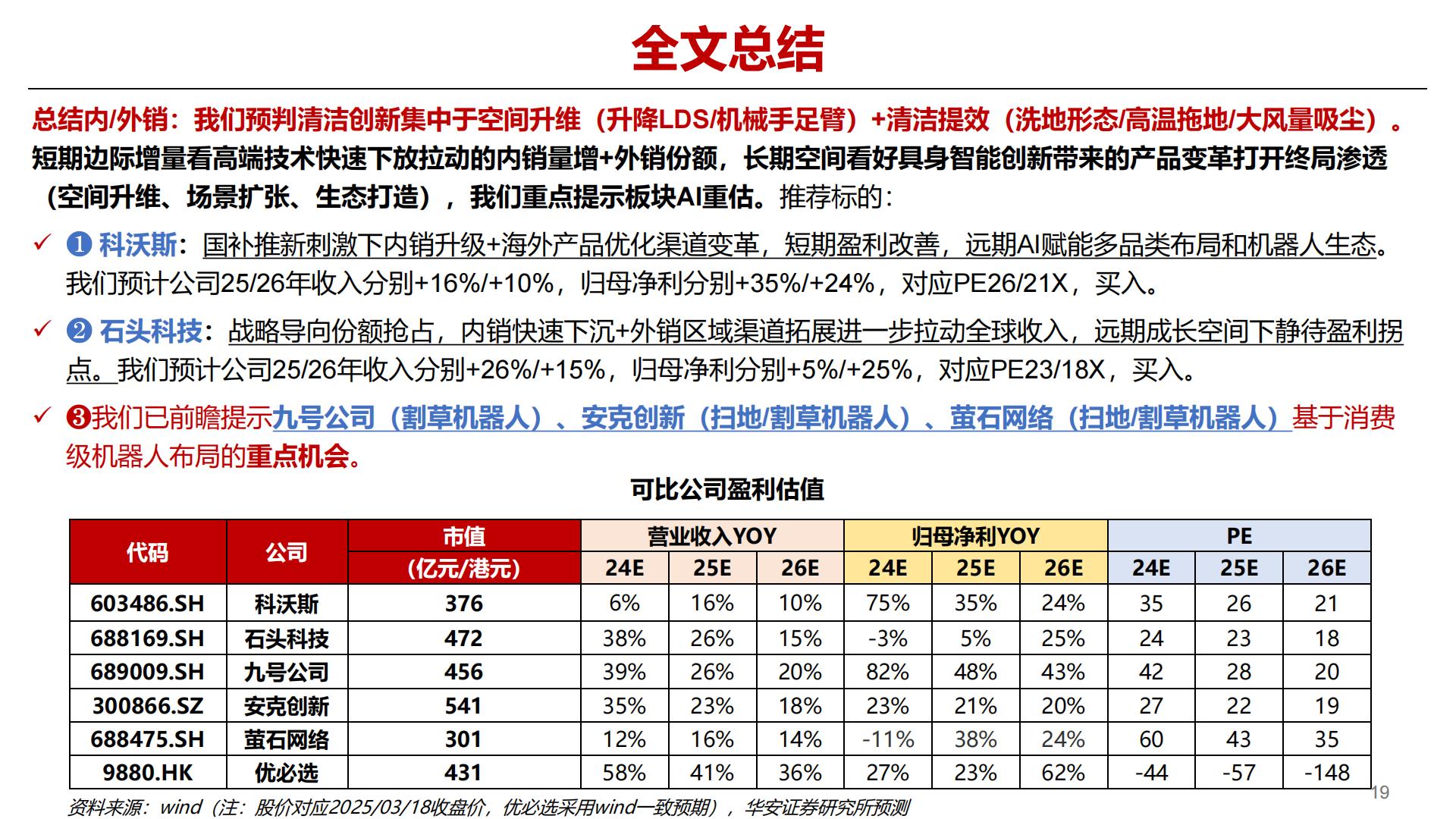 25年前瞻专题之消费级机器人：扫地机器人新品趋势研判.pdf