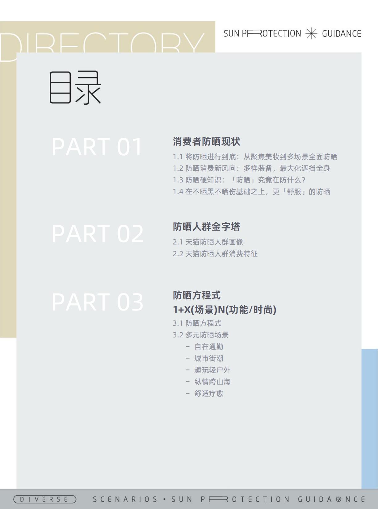 2024天猫服饰多元场景科学防晒指南.pdf