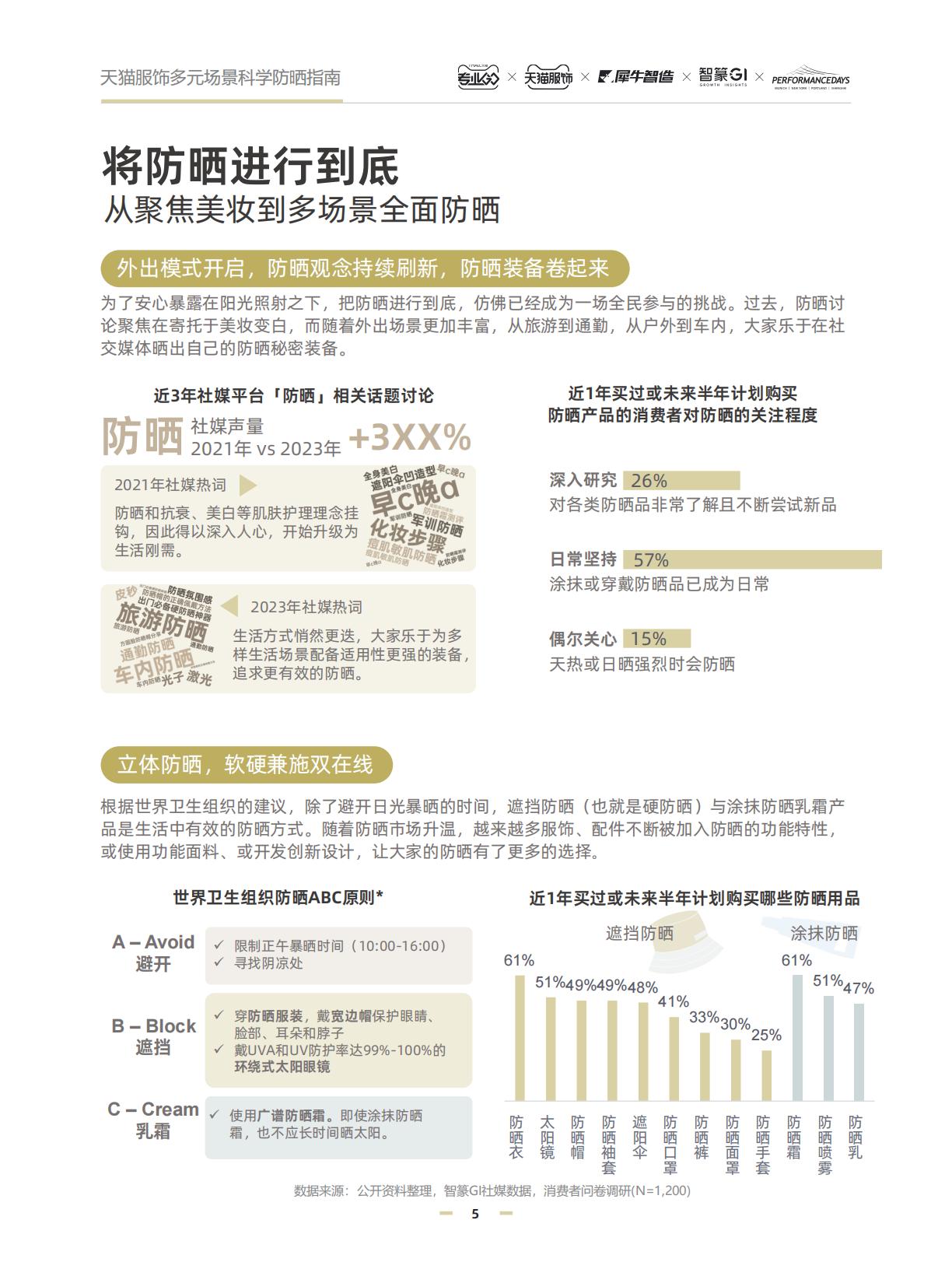 2024天猫服饰多元场景科学防晒指南.pdf