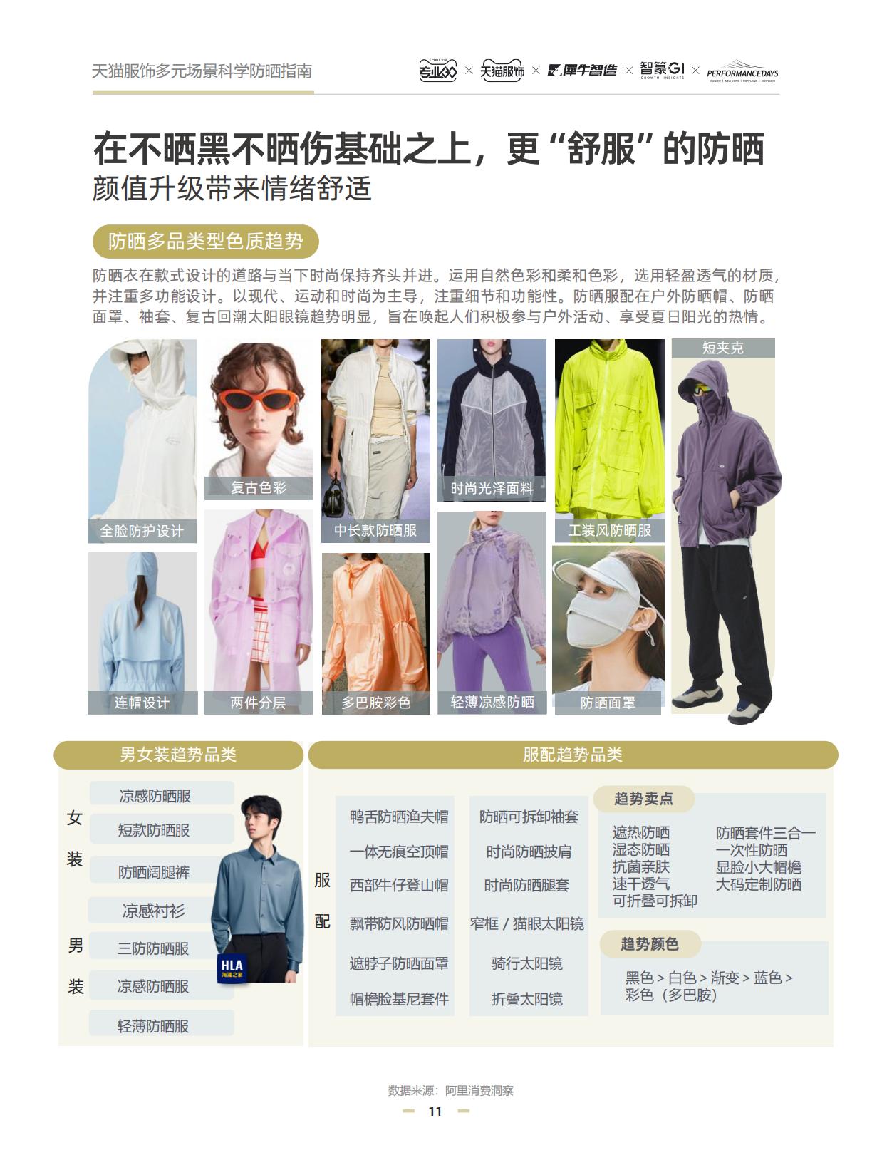 2024天猫服饰多元场景科学防晒指南.pdf
