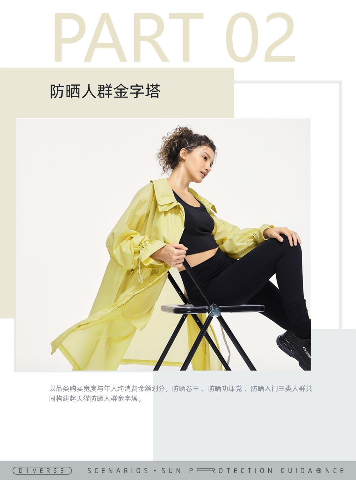 2024天猫服饰多元场景科学防晒指南.pdf